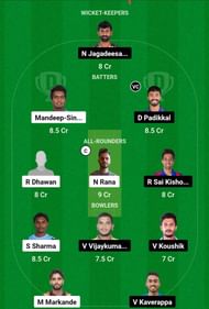 NZ vs SZ Dream11 Prediction, Match 1, Grand League Team